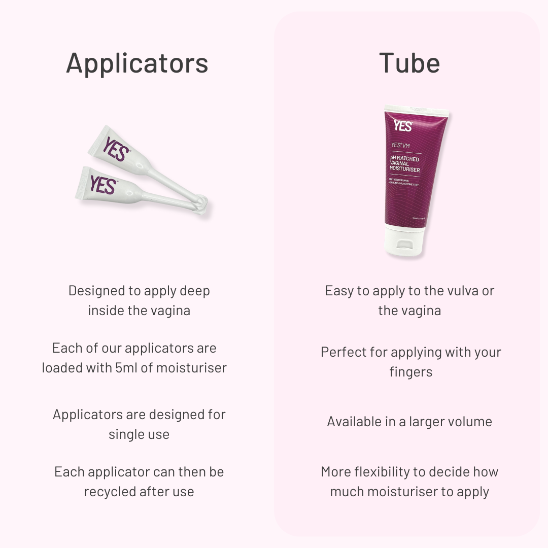 YES® VM - pH Matched Natural Vaginal Moisturiser